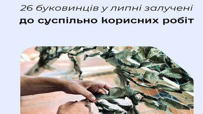 POSTS СУСПІЛЬНІ